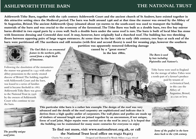 Ashleworth Tithebarn Information Board